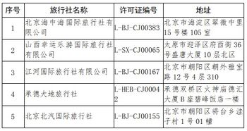 關于取消旅行社經(jīng)營出境旅游業(yè)務及注銷旅行社業(yè)務的公告