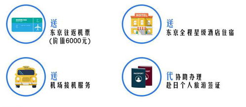 南昌櫻花游學優(yōu)勢 融合自然美景與教育體驗的創(chuàng)新旅游業(yè)務