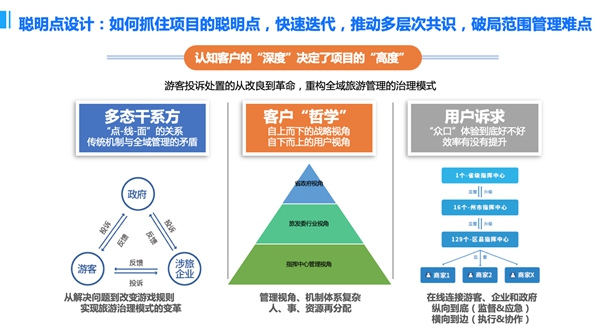 “一部手機(jī)游云南”榮獲PMI(中國(guó))項(xiàng)目管理大獎(jiǎng)，開(kāi)創(chuàng)智慧旅游新紀(jì)元